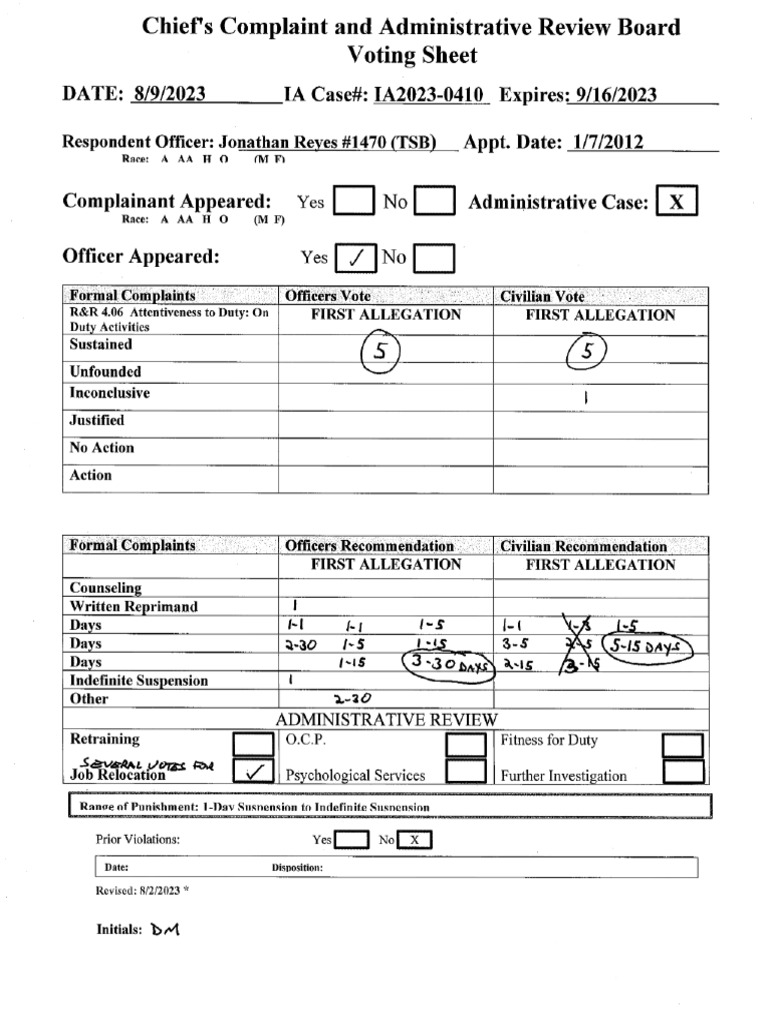 CARB Voting Sheet - Officer Jonathan Reyes | PDF