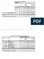 9.excel Template Production Report With OEE Graphical Dashboard.v.2 ...