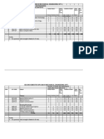 Scheme of Study and Examination (With Effect From 2009-2010)