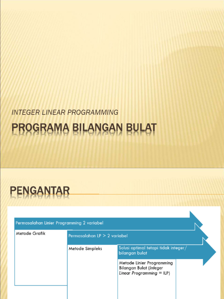 Panduan Lengkap Pemrograman Bilangan Bulat | PDF