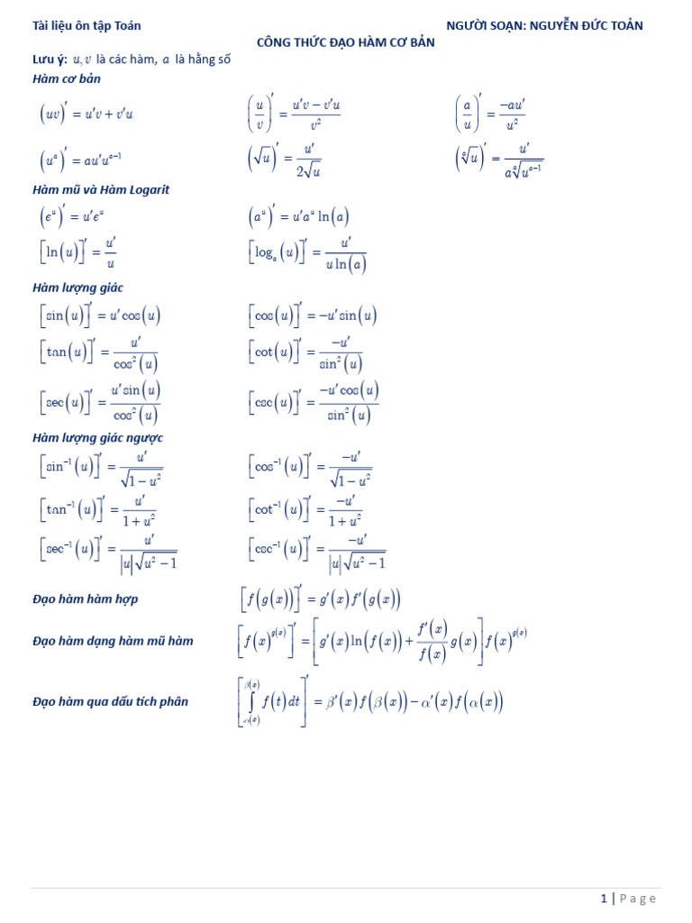 Dao Ham - Tich Phan | PDF