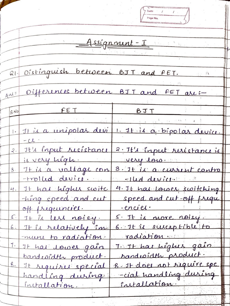 Ec Assignment 3 | PDF