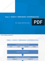 Tema 7. Huevos y Ovoproductos