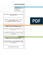 ANEXO 1 MDT 2022 044 Lista de Verificacion Seguridad y Salud en El Trabajo 1 A 10 Trabajadores Signed Signed