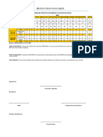 Indicadores SGP CD 513 - 2021 HC