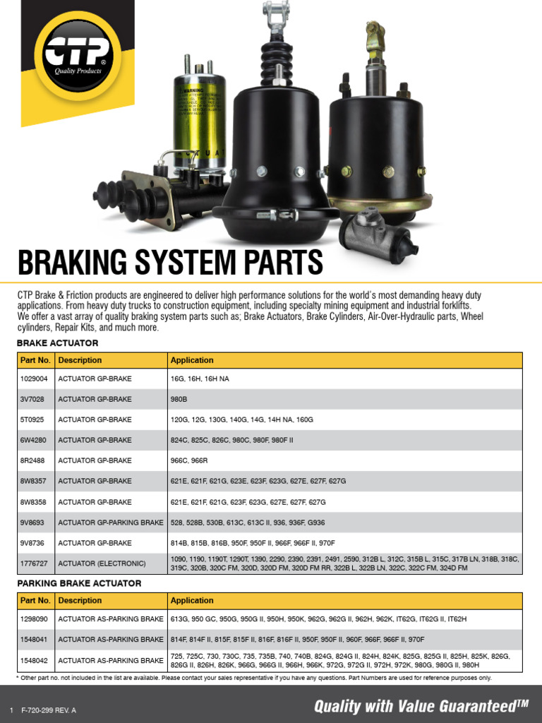 Braking System Parts | PDF | Brake | Actuator