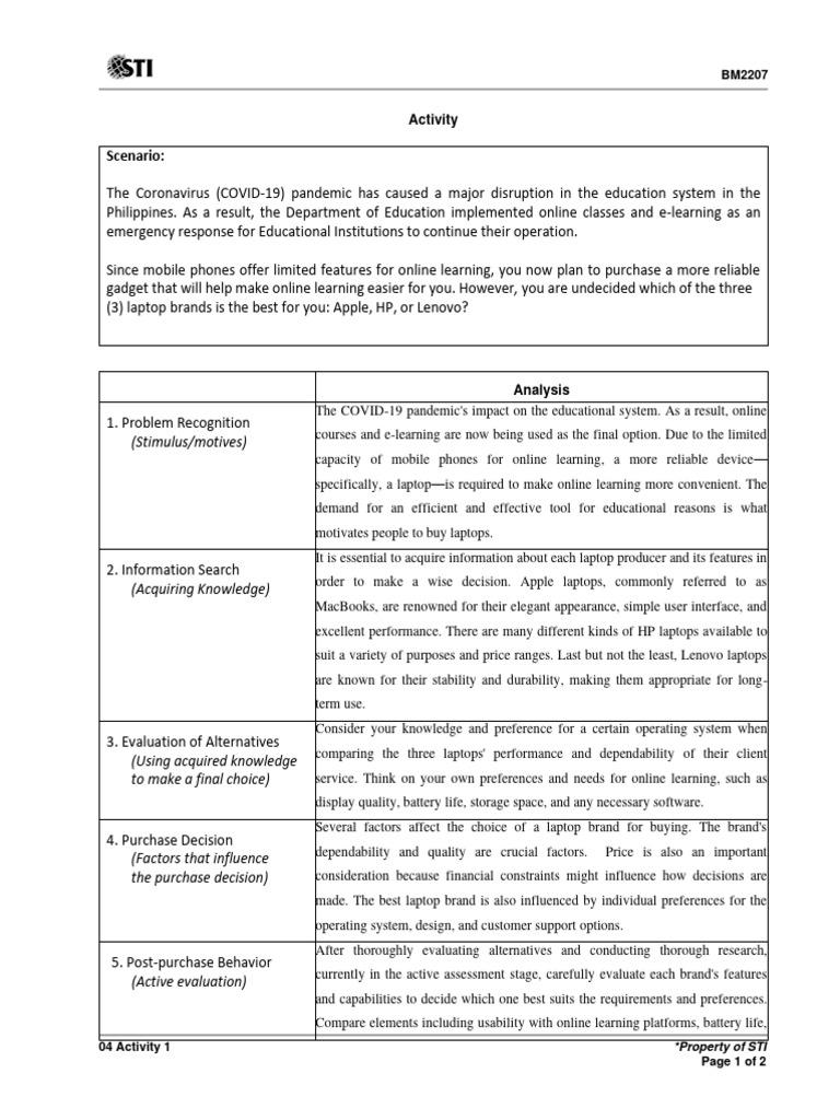 04 Activity 1 2 Mm Pdf Educational Technology Laptop