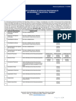 Tarifas Mínimas de Servicios Profesionales en SST 2024