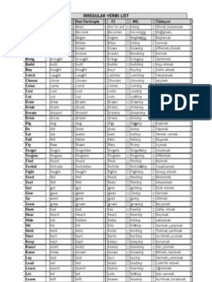 What Are Irregular Verbs, PDF, Verb