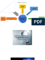 Thermoelectric Converters