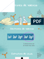 Electrones de Valencia, Propiedades Periódicas, Enlaces Químicos