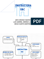 Grafico Mapa Conceptual Creativo Multicolor 