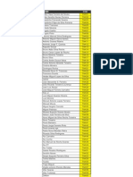 Lista de Participantes