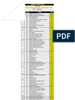 Ranking_D20