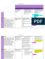 5º BÁSICO Planificación 2023 PRIMER SEMESTRE MATEMATICAS