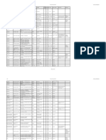 Anexo I Prazas Ofertadas 24-25