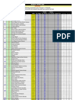 Ranking dia 26 -2h35