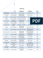 Joseph Abetria CV PDF 2023