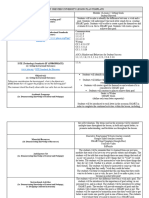 Module 1 Lesson 2 Goal Setting