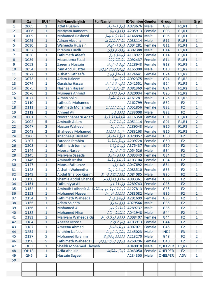 Buss List - XLSX - Jedda-3 | PDF