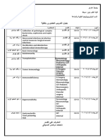 2024 جدول التدريس للدراسات العليا لقسم الميكروبيولوجي