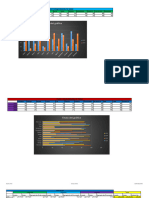 Ejercicio 6 Excel Herramientas 25-Octubre-2023