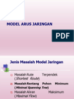 Lanjutan Model Jaringan