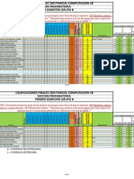 Calificaciones 2do Parcial 1b 111017