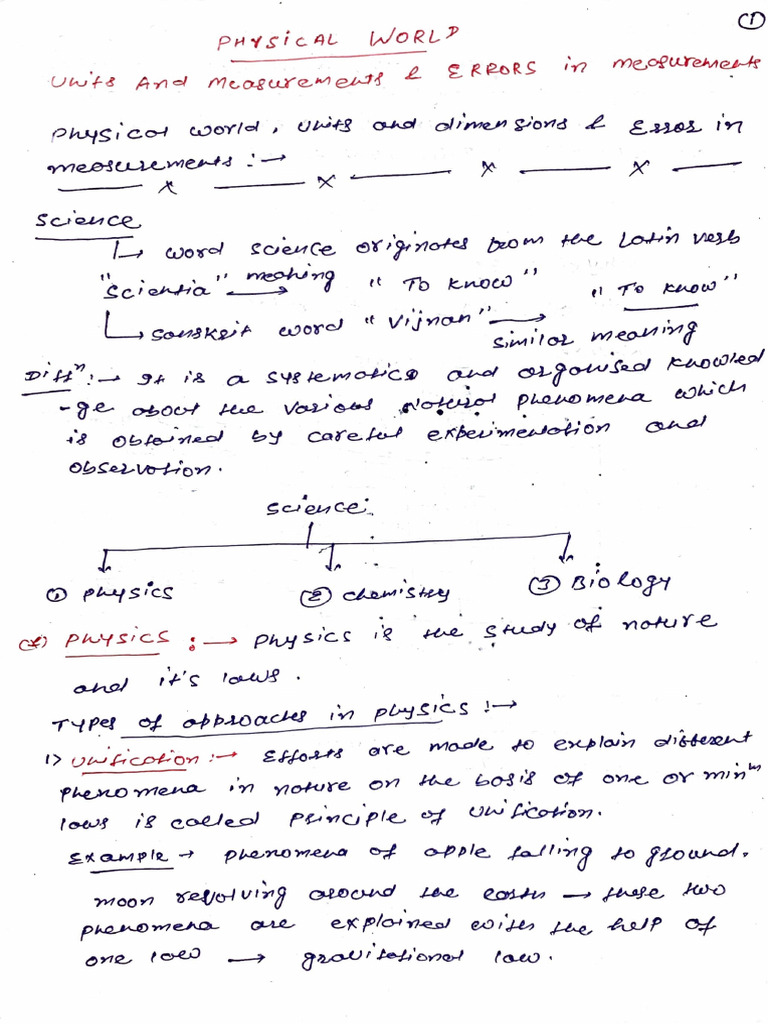 Units and Dimension +Vectors PDF