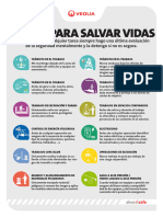 Poster de Las Reglas Que Salvan