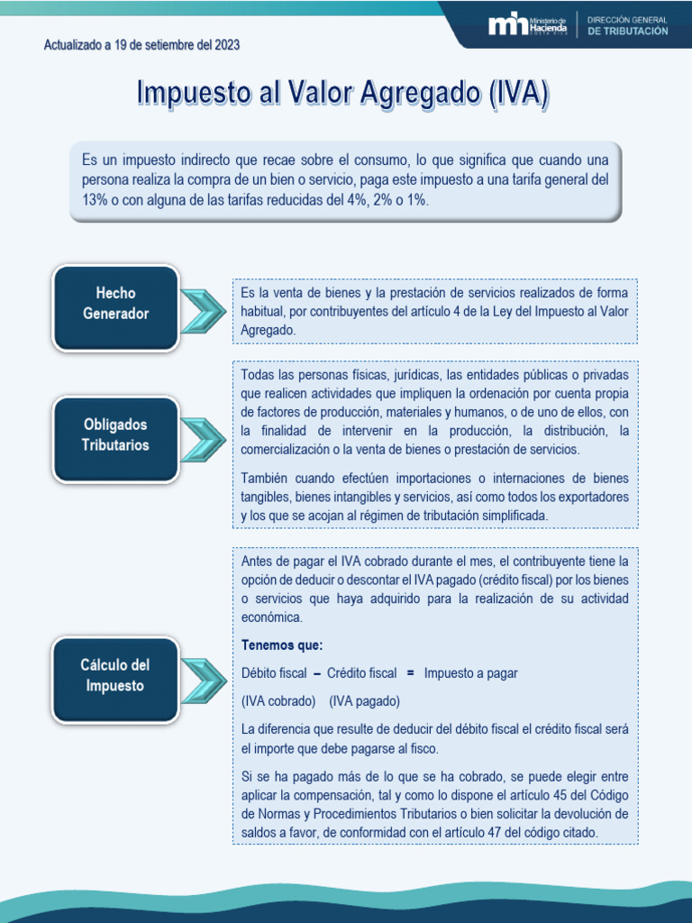 Generalidades IVA | PDF | Impuesto al valor agregado | Impuestos