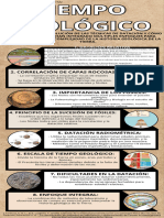 Gonzalez Martinez Jamileth 1FM2 Infografia