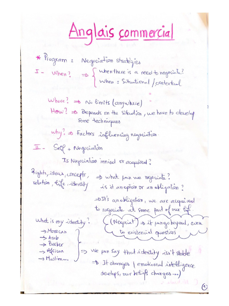 Anglais Commercial PDF