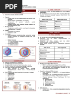 Virology (DNA, RNA, COVID-19)