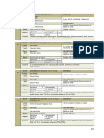 Dissertação - Simone Borges Camargo de Oliveira - 2016-217