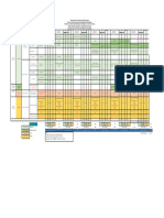 Estructura Curricular BT - Propuesta 2