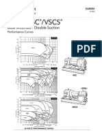 Series VSC /VSCS: Base Mounted - Double Suction