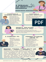 Topik 4 - Demonstrasi Kontekstual - Musrifatul Indriani - IPS D