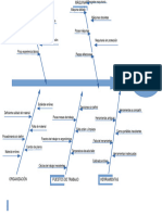 Plantilla Diagrama Causa-Efecto HORIZ