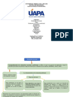 Tarea 1 Orientacion Vocacional.