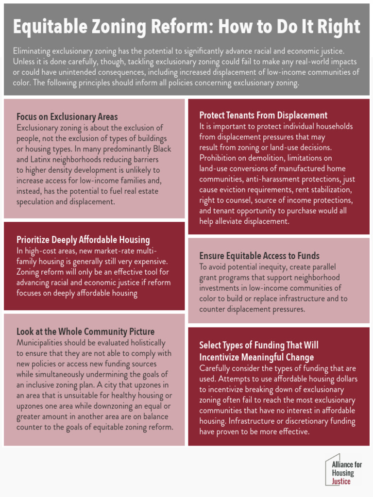 Equitable Zoning Reform Fact Sheet Alliance For Housing Justice PDF Zoning Affordable