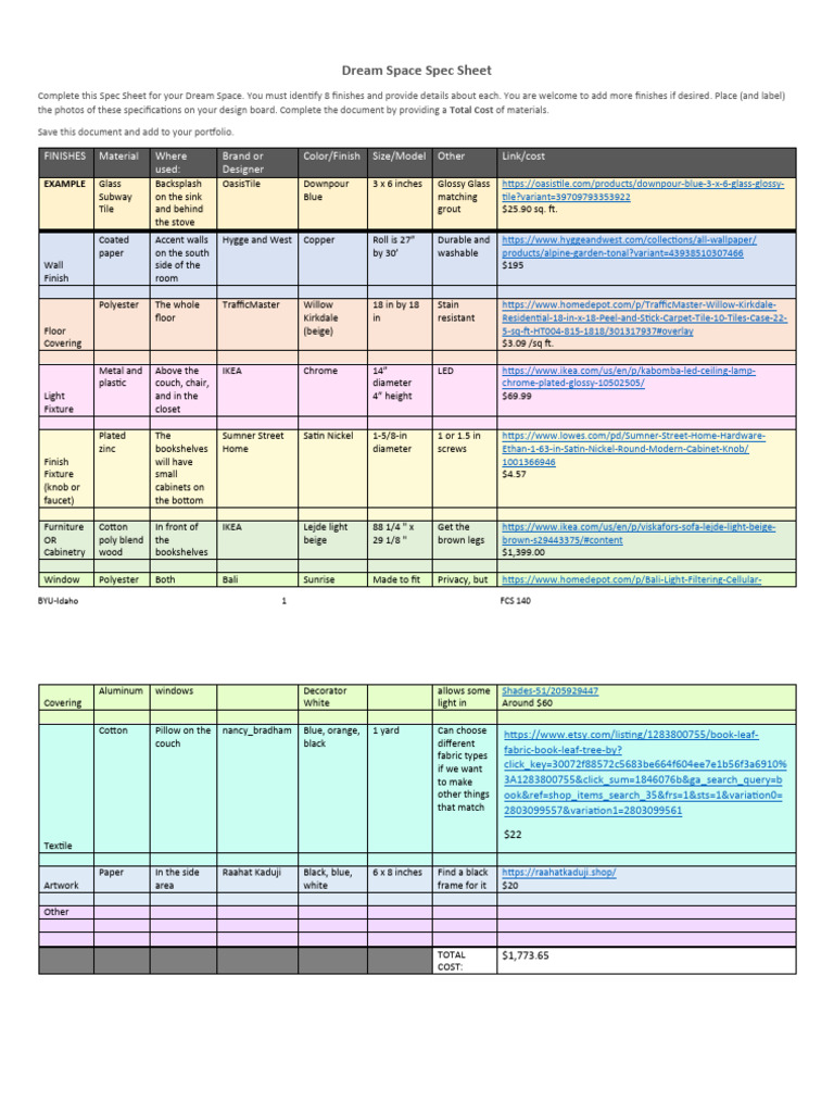 Dream Space Finish Specification Guide | PDF | Textiles | Materials