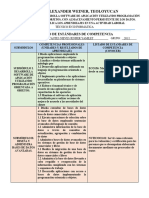 Listado de Estandares de Competencia