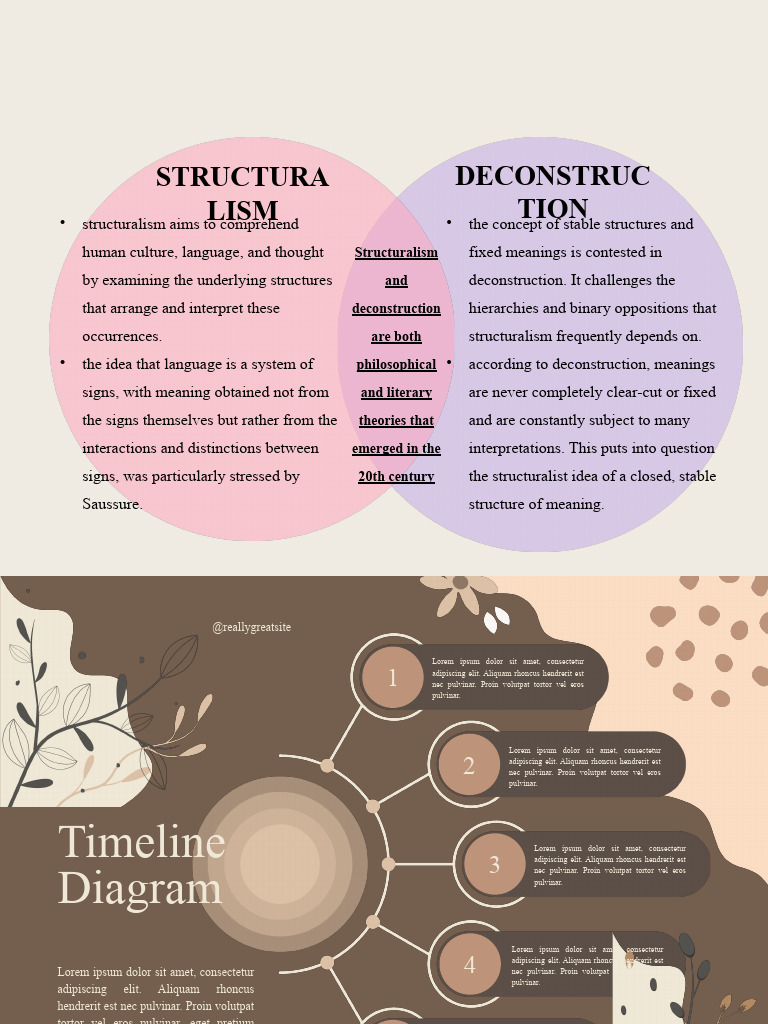 Pink and Violet Pastel Sweets Venn Diagram PDF Communication Contemporary Philosophy