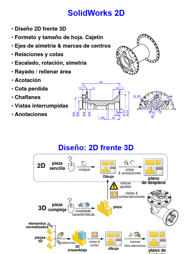 5 SolidWorks 2D (1) | PDF | Geometría | Geometría euclidiana