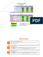 Bintan - PMM PAUD-SD - 01 Nov 2023