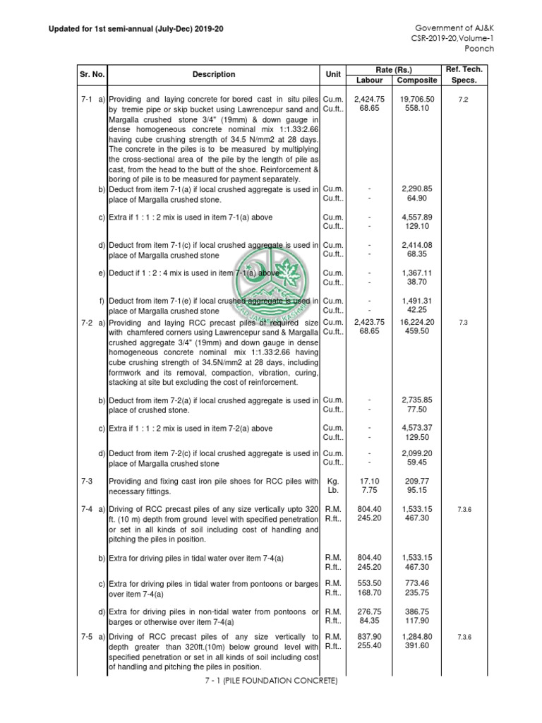 07 Pile Foundation Concrete Pdf Deep Foundation Concrete