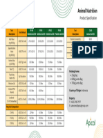 PRODUCT SPECIFICATION ANIMAL FEED - Full-Spec-6-12-2022