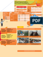 Laporan Info Grafis Rutan Klungkung 05-12-2023