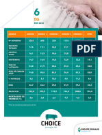 CG36 Resultados Latam - 1º Semestre 2023 ESP